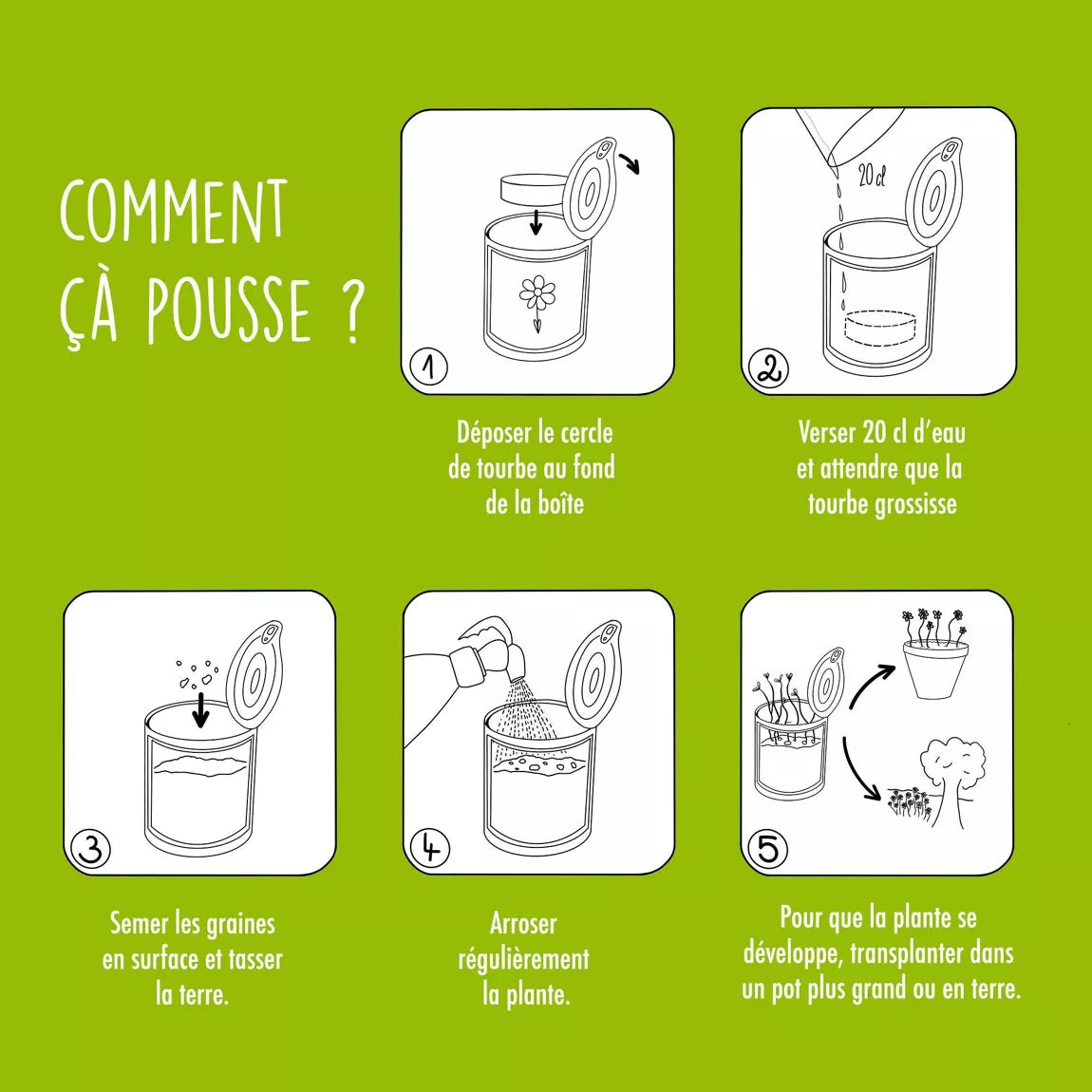 Kit graines à semer "Je savais pas quoi t'offrir"